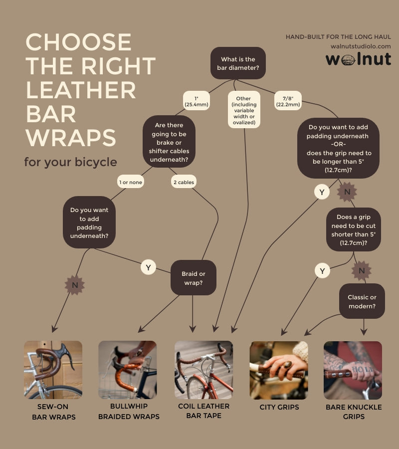 How to Choose The Best Leather Bar Wraps for your Bike