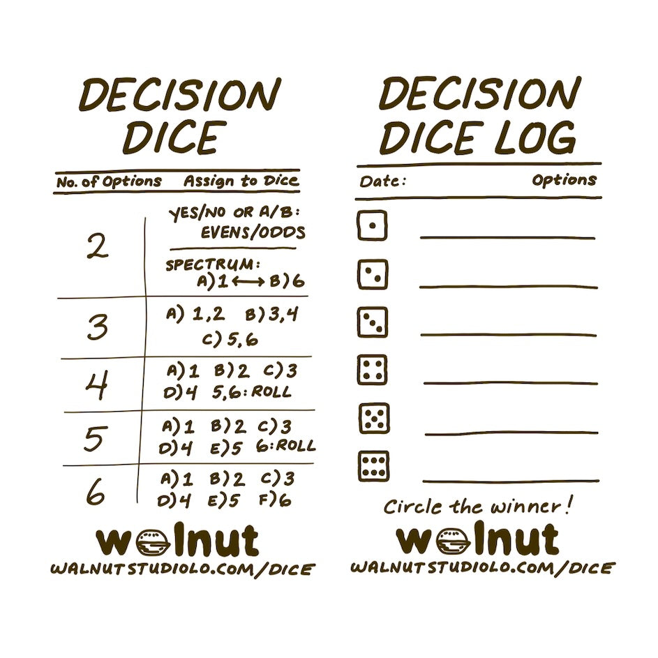 Decision Dice quick reference guide with instructions and options for assigning dice to different scenarios, branded by Walnut Studiolo, and a log for tracking dice decisions