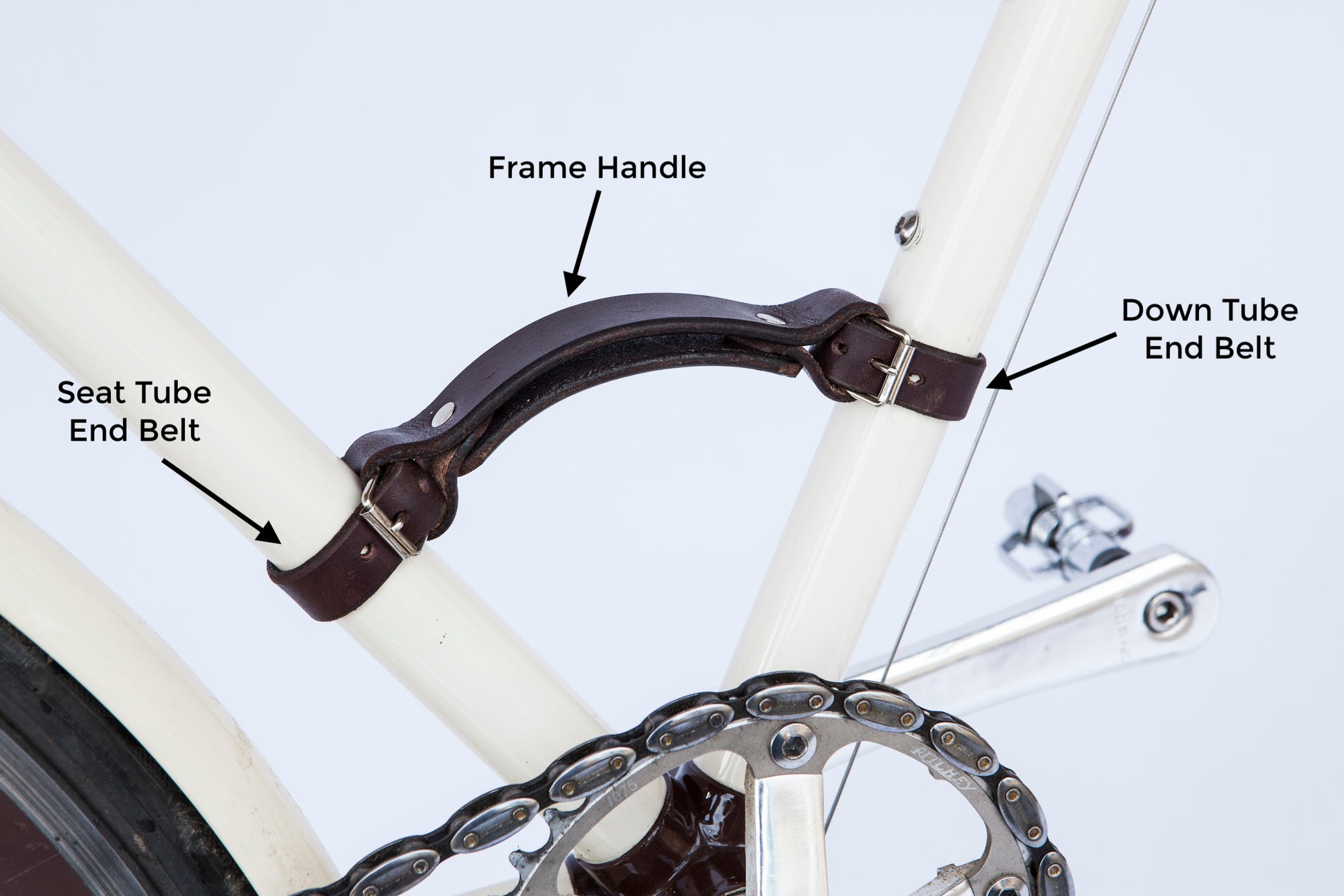 Understanding Bicycle Frame Handle Sizes: Regular vs Large