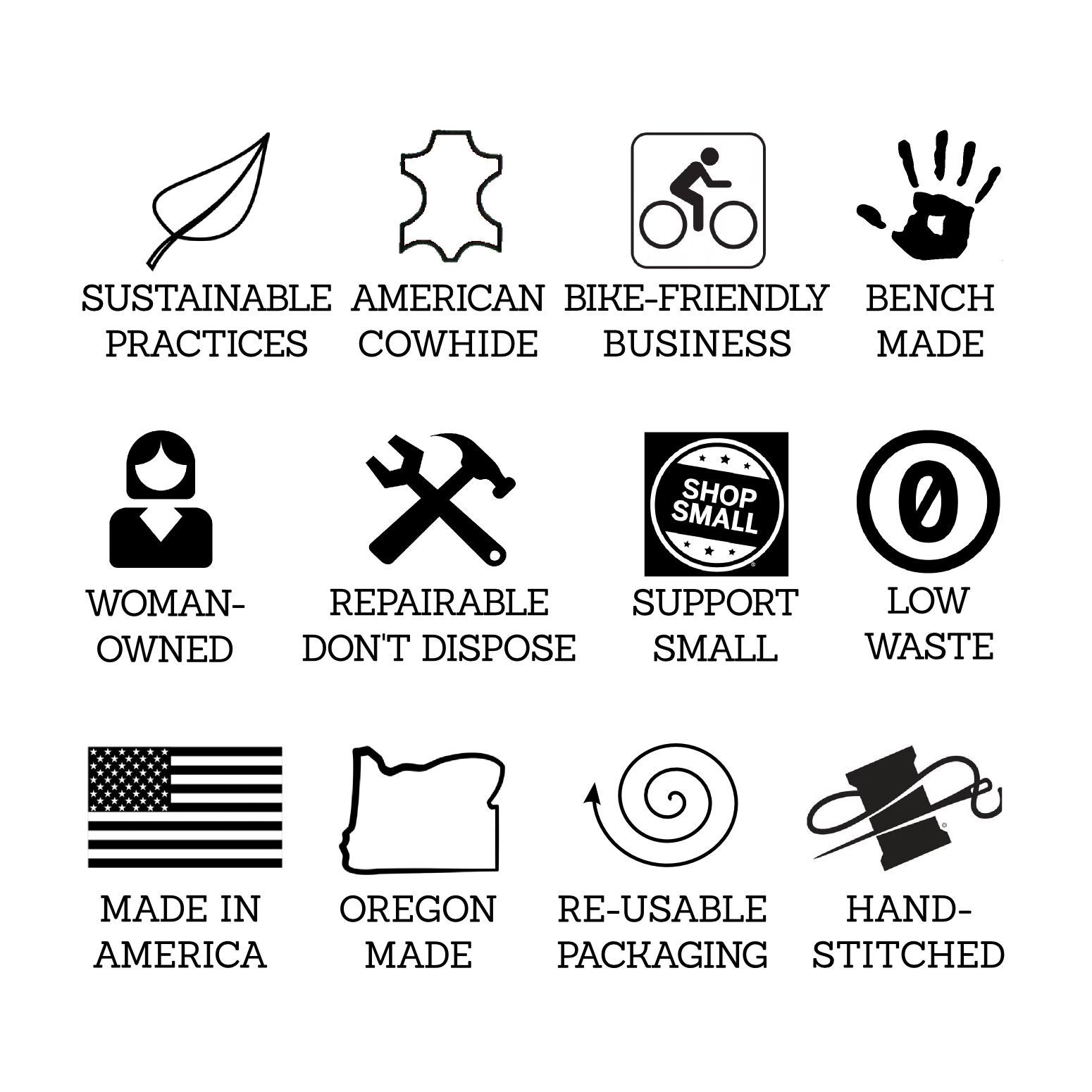 A grid of icons showchasing Walnut Studiolo's sustainable business values: woman-owned, bench-made, repairable, made in Oregon, re-usable packaging etc. 