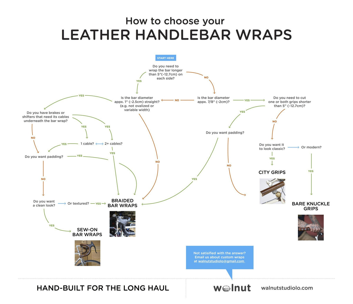 Walnut Studiolo AS-IS AS-IS SALE Sew-on Leather Bar Wraps