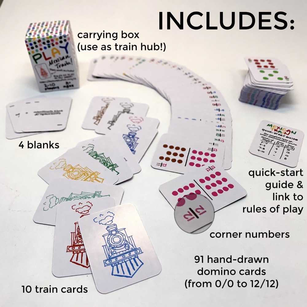 White background image of all the cards included double 12 travel domino playing card deck, including train token cards, corner numbers, blank replacement cards, and a cheatsheet for playing Mexican Train 